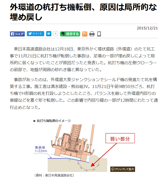 杭打ち機の転倒事故にぞっとする 地質屋さんと呼ばないで