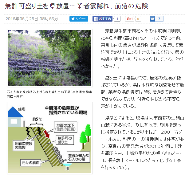 生駒にある意味不明な盛土地盤がいろいろ問題になっているらしい 地質屋さんと呼ばないで