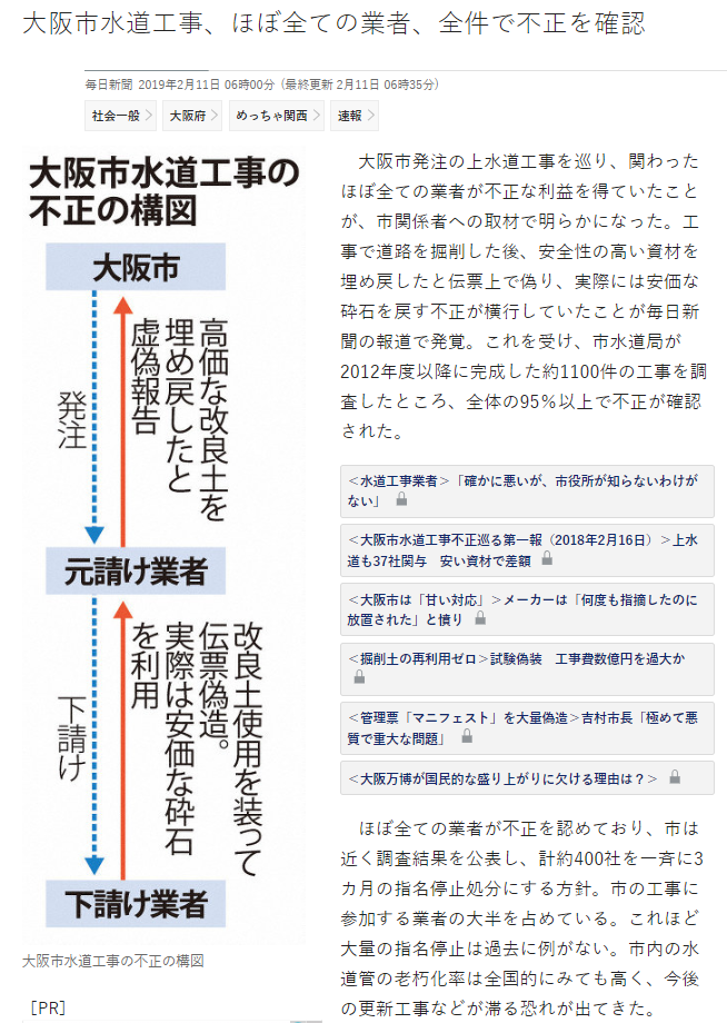 大阪市指定の改良土メーカーから盛土材料を購入しなかったので告発されたのかな？