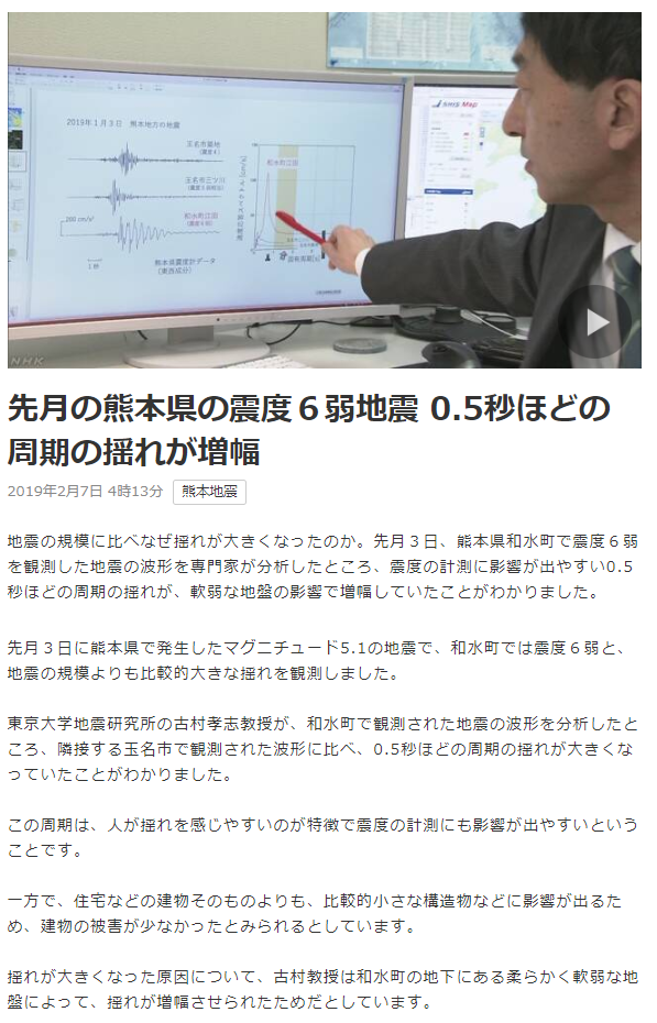 熊本県和水町の地震計の設置場所は、地震震度が大きく出やすい地盤の卓越周期が0.5秒なんだそうです