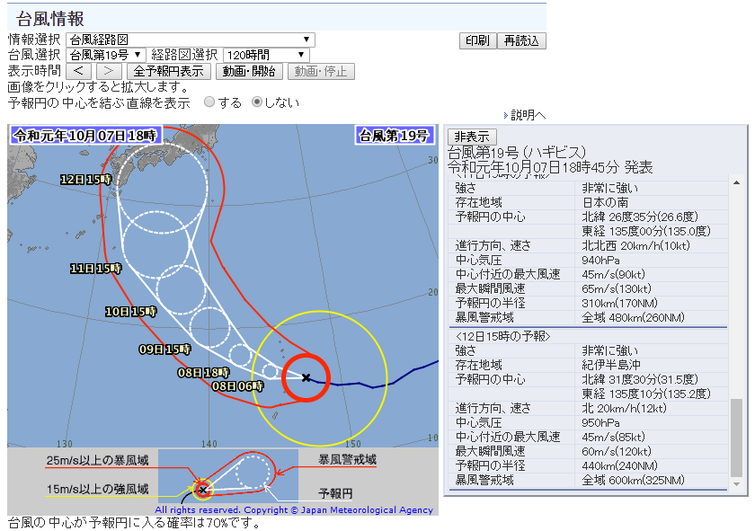 2019年台風19号がとんでもないらしいので・・・今のところの資料をメモしておく