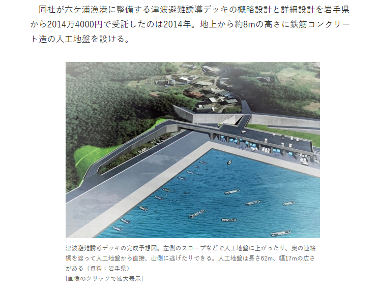 建設コンサルタントが設計ミスをすると責任とって自費で是正工事をする時代になるらしい 地質屋さんと呼ばないで