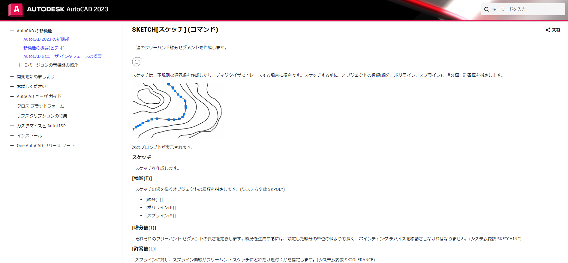 ワコム板タブOne by WacomをAutoCADで使ってやろうじゃ無いか(平面図上に崖錐堆積物の境界線を描きたい)