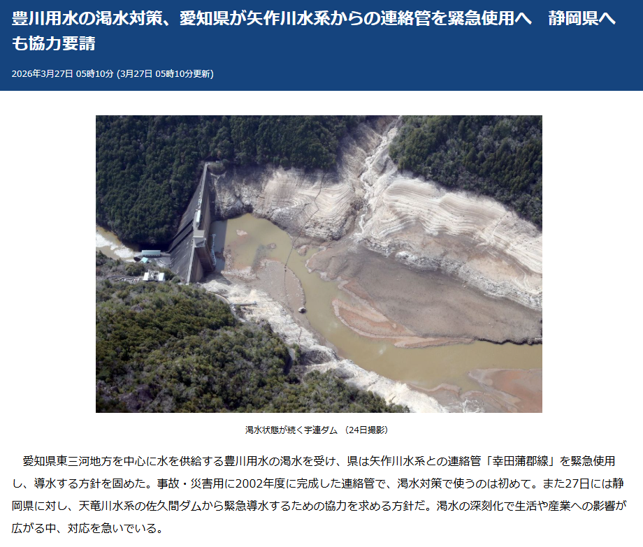豊川用水が枯渇寸前のため矢作川水系や天竜川水系から恵んでもらう段階に入っているらしい。