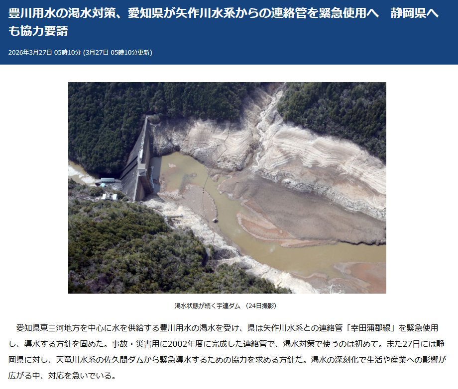 豊川用水が枯渇寸前のため矢作川水系や天竜川水系から恵んでもらう段階に入っているらしい。