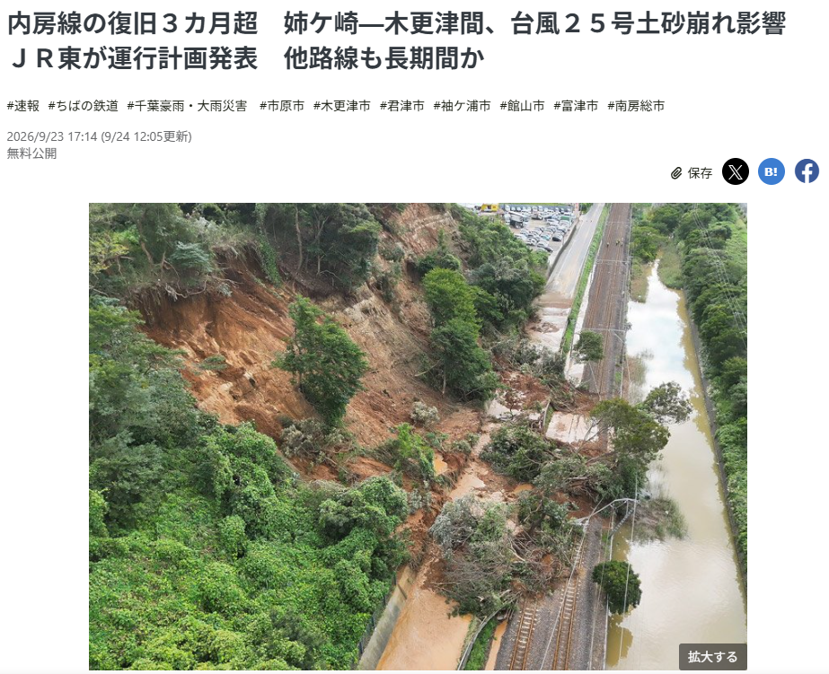 内房線（姉ヶ崎～木更津間）は復旧に3ヶ月かかるらしい（台風25号）