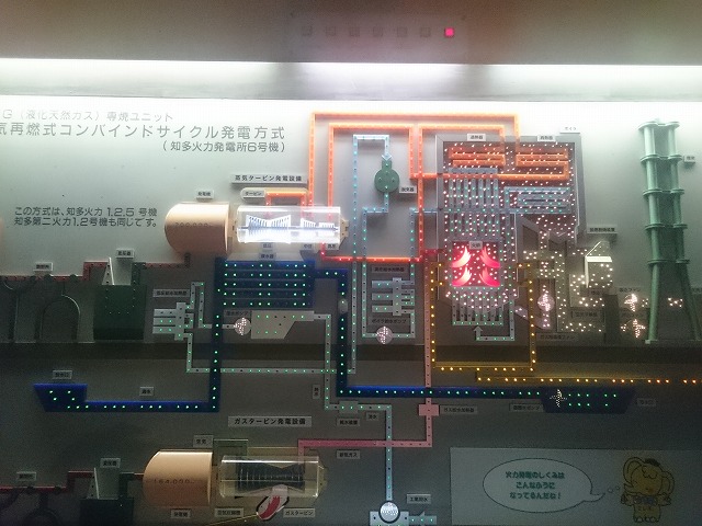 知多電力館にやってきました。