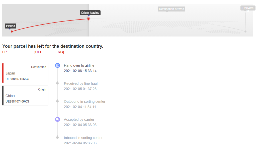 Aliexpressで8回目のお買い物 2021 2 2発注2021 2 24着 はキルギス経由 Ue Kgコードが付いた らしい Aliexpress Happyman Web